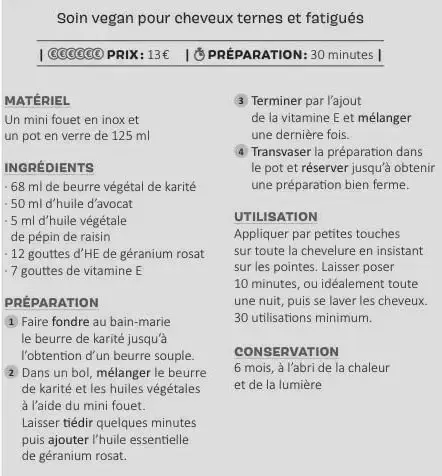 Les recettes DIY cosmétiques